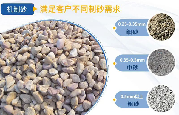 砂石市場(chǎng)火熱來襲，如何生產(chǎn)高質(zhì)量砂石骨料？